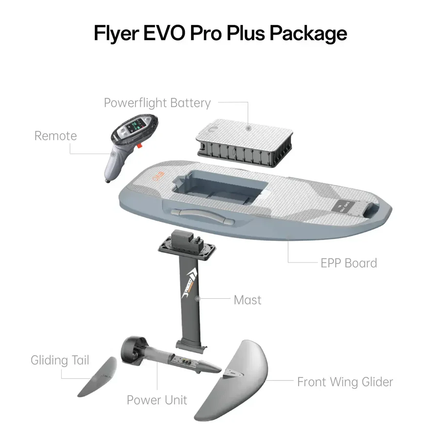 Flyer EVO PRO Plus