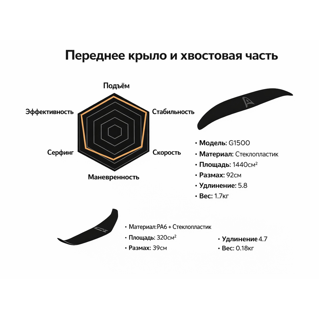 Flyer EVO LITE