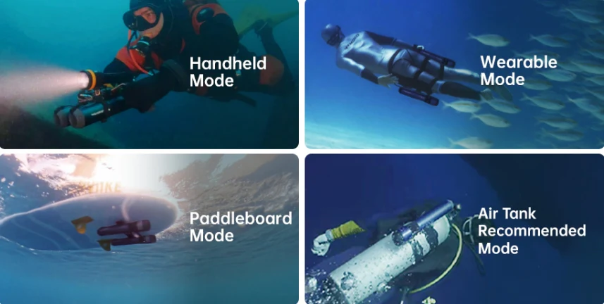 Фото применение