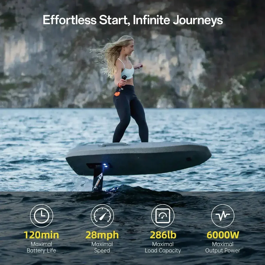 Flyer EVO PRO Plus